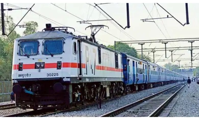 Indian railways ticket discount