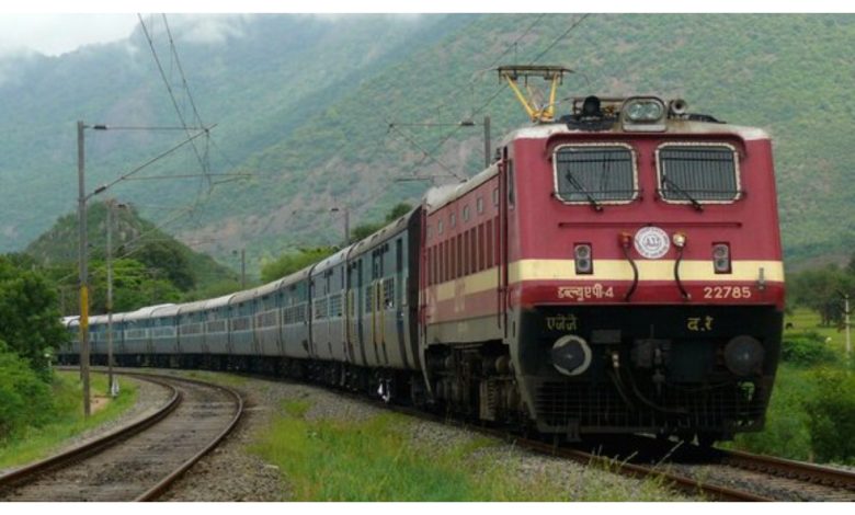 Indian railway budget 2024