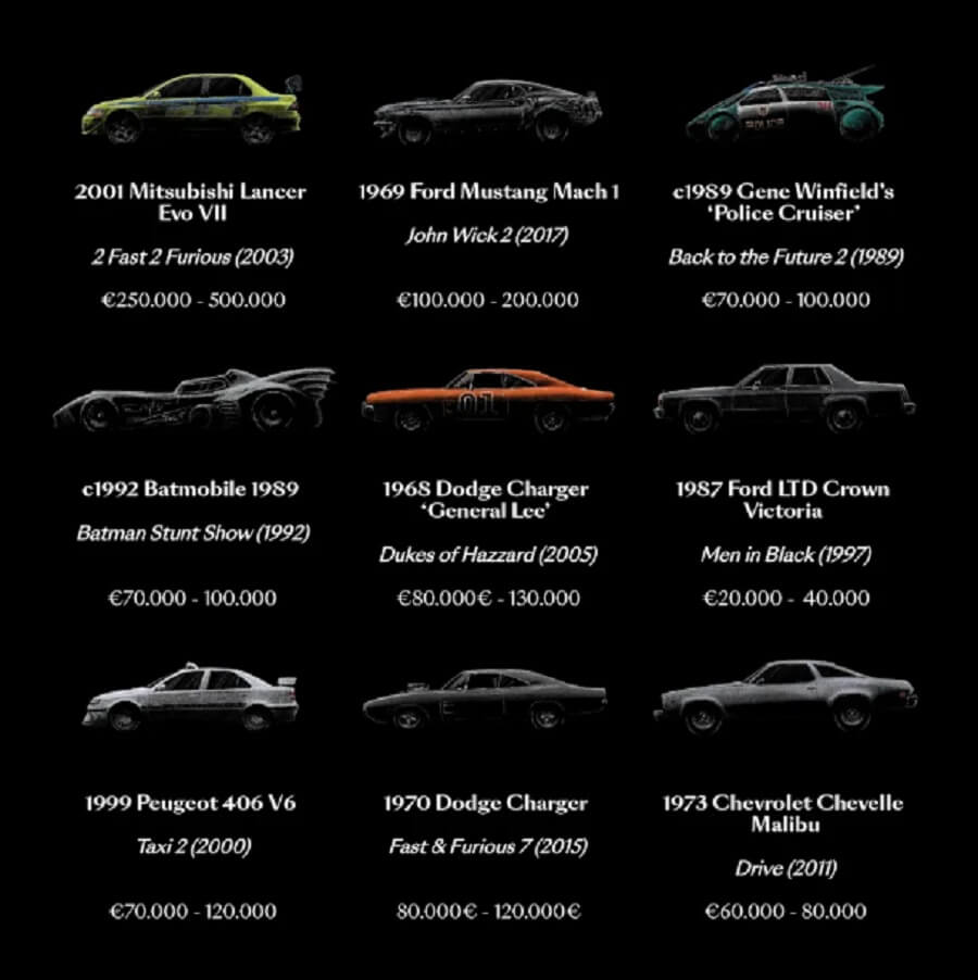 Iconic Movie Cars Hit the Auction Block—From Fast & Furious to Jurassic Park