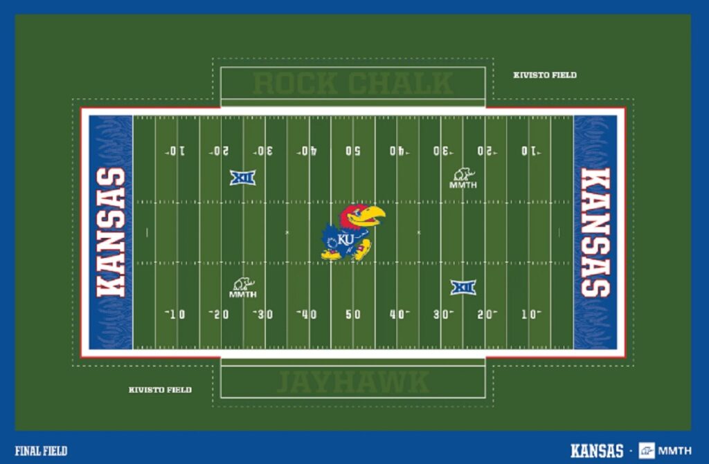 What is a Touchback in Football? Complete Guide to Rules and Strategy